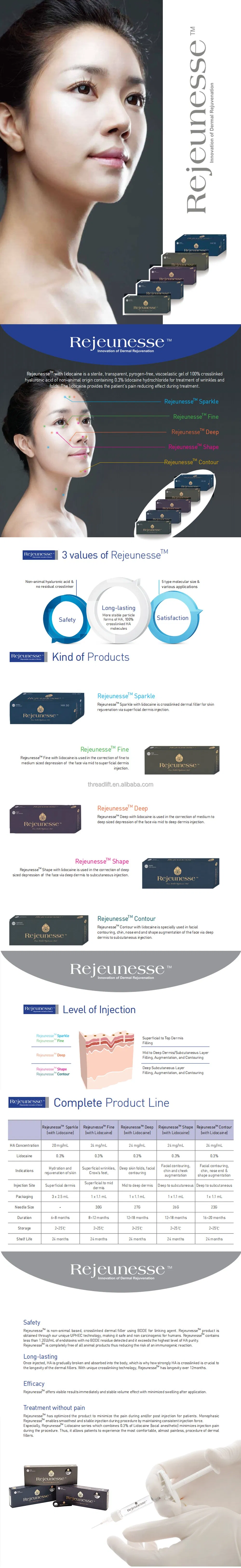 Korean 1.1ml Cosmetics Rejeunesse Cross-Linked Dermal Filler Hyaluronic Acid Injection Lip