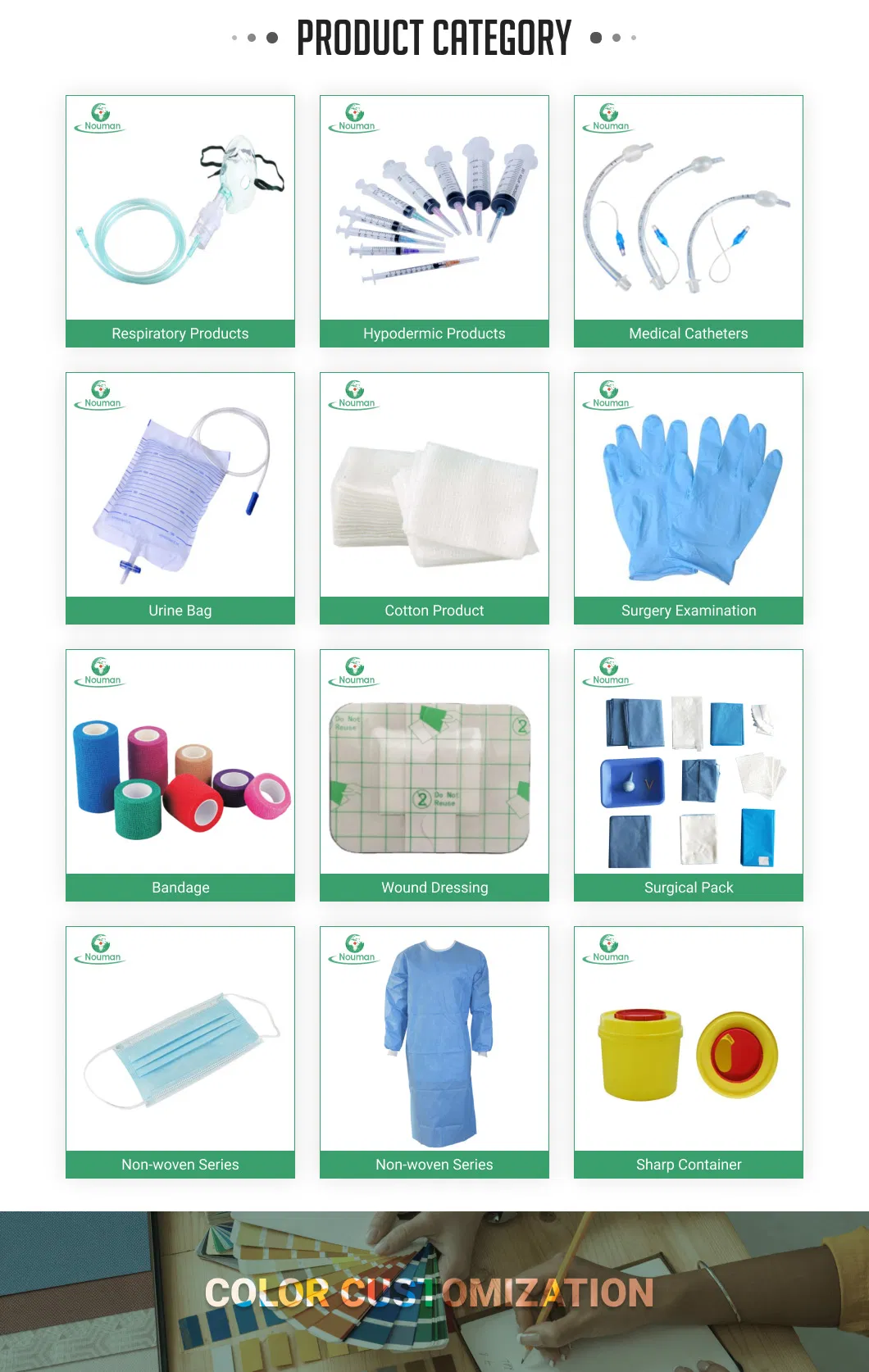Low Cost Medical Equipment Empty Trauma Survival First Aid Box