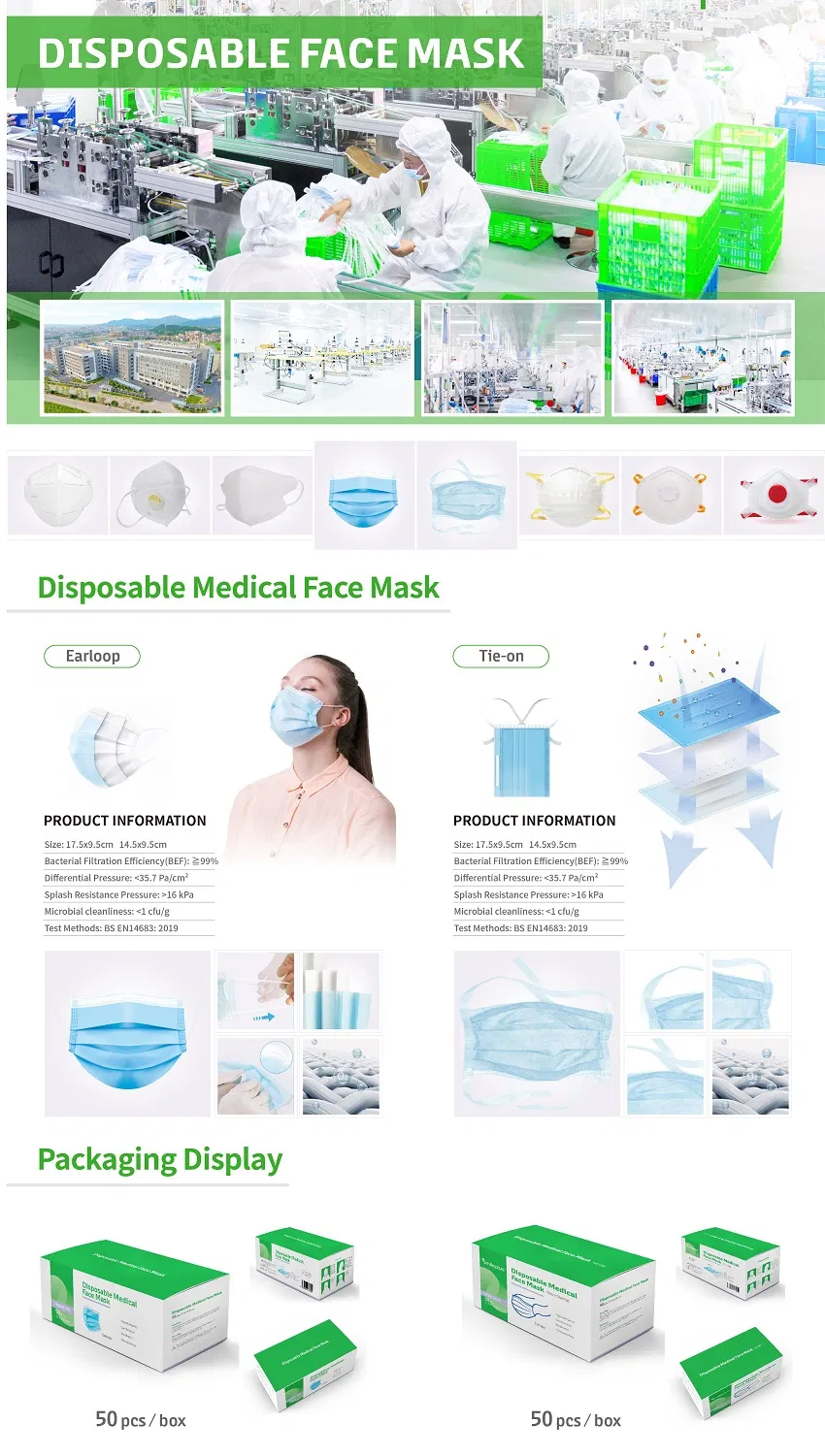 Low Price Medical Face Mask Non-Woven Disposable Hospital Doctor Protective Face Mask