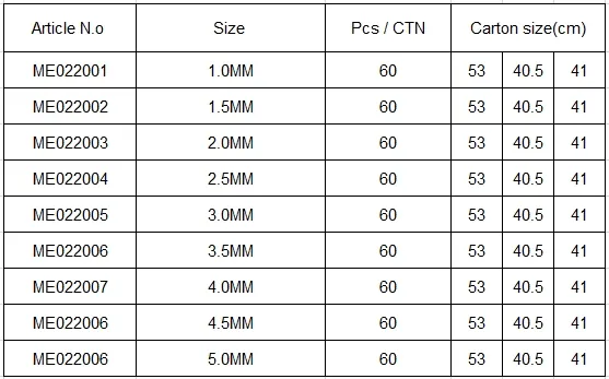 Lower Price PVC Laryngeal Mask Airway Lma Manufacture