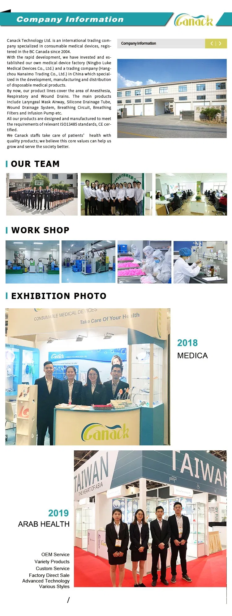 Medical Consumables Reusable Silicone Laryngeal Tube Mask