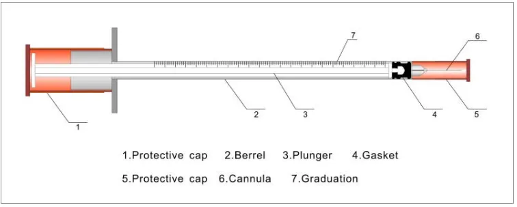 Medical Disposable Tuberculin with Needle Syringe