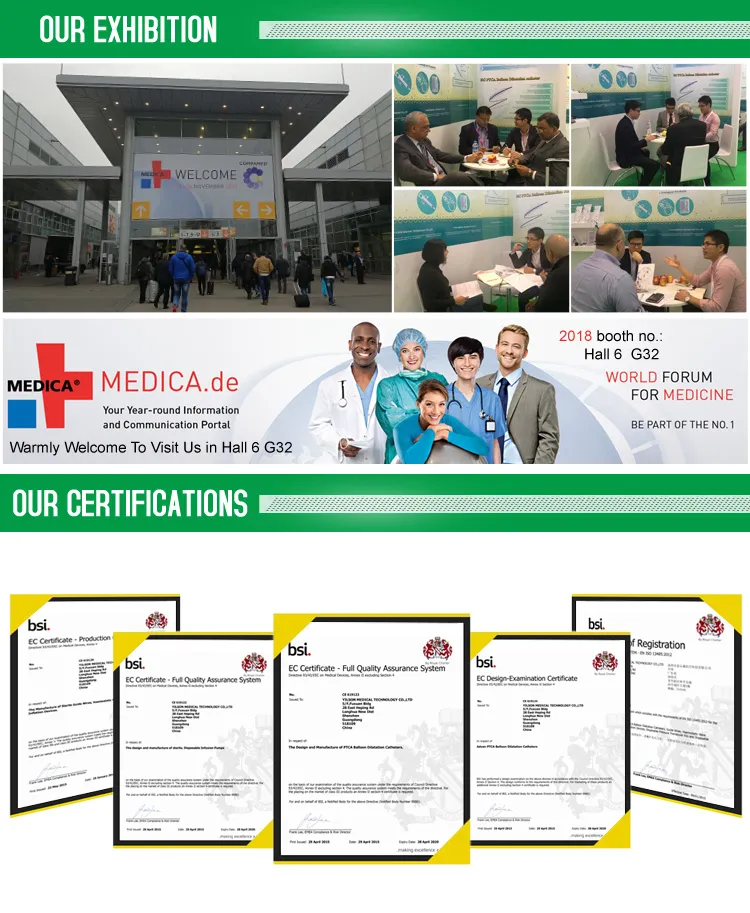 Medical Imaging Products Angiographic Syringe for CT/Dsa/MRI Compatible to Medrad, Ezem, Lf, Metron