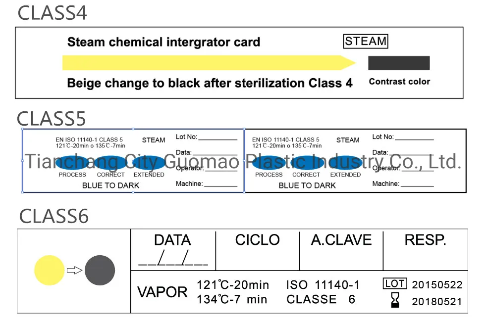 Medical Instrument ISO 11140 Bowie Dick Pack Medical Test Equipment Card