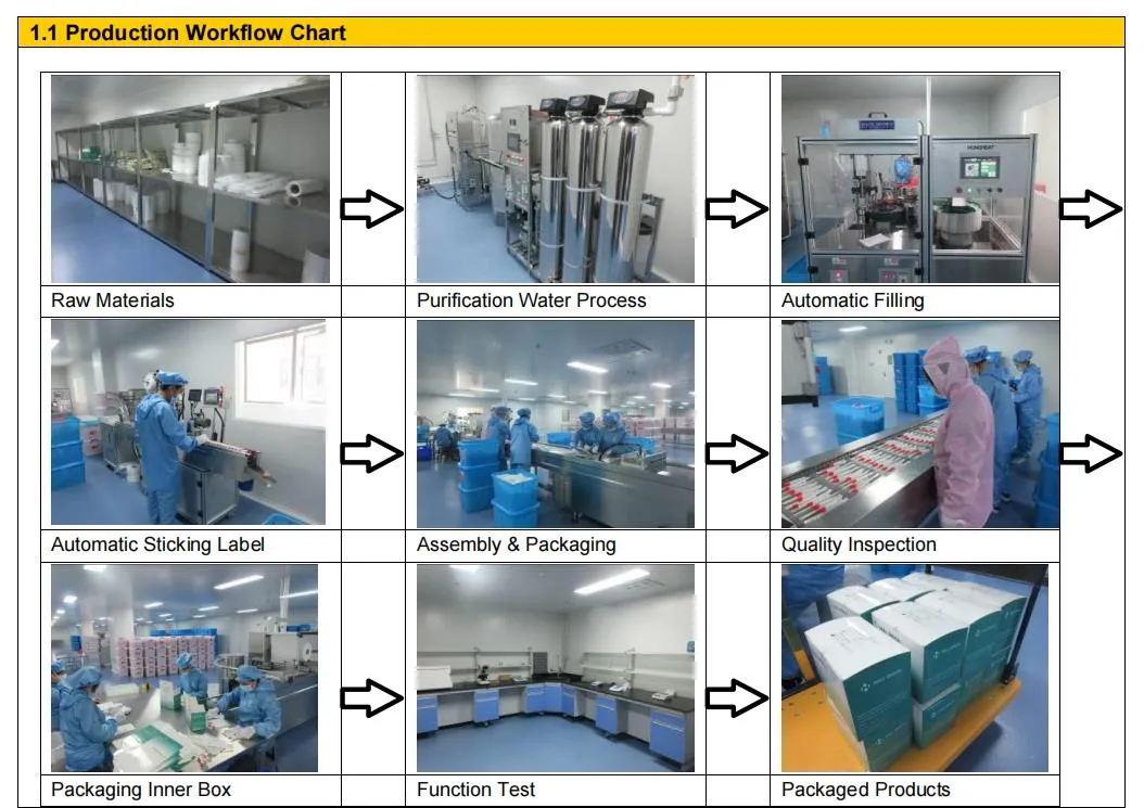 Medical Lab Consumable Virus Sampling Tube Viral Transport Media Sample Collection Vtm Kit