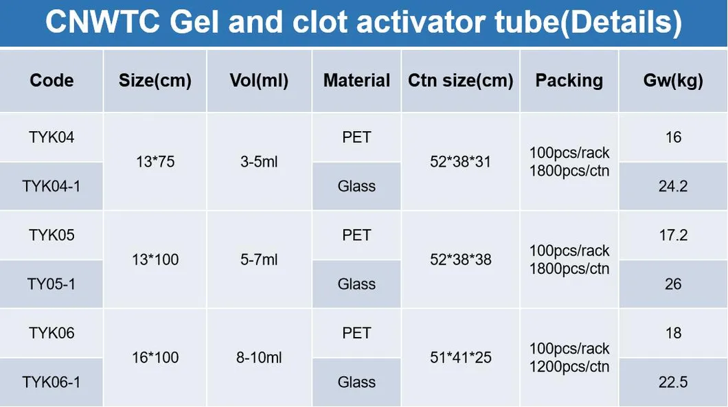 Medical Supply Sterile Blood Collection Tube Gel Tube with K2/K3 Additive CE ISO