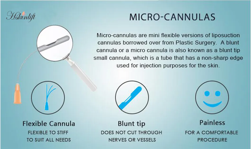 Micro Cannula Blunt Tip Needles for Beauty Injection