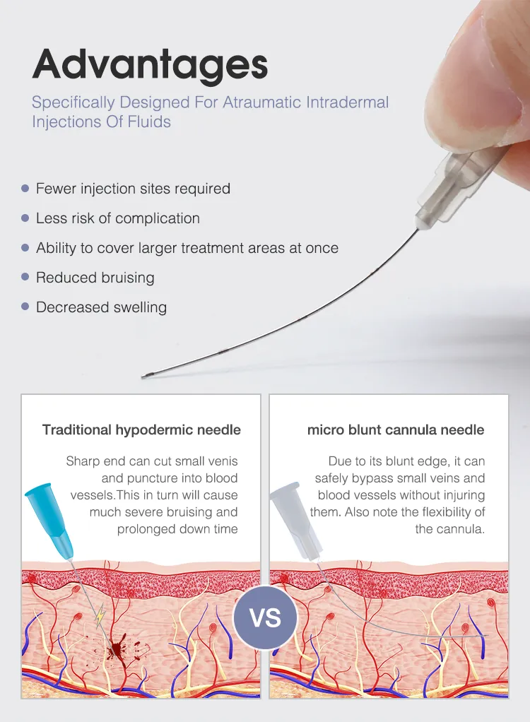OEM Service Blunt Tip Cannula 18g, 20g, 21g, 22g, 23G, 24G, 25g, 26g, 27g, 30g Stainless Needle for Fillers
