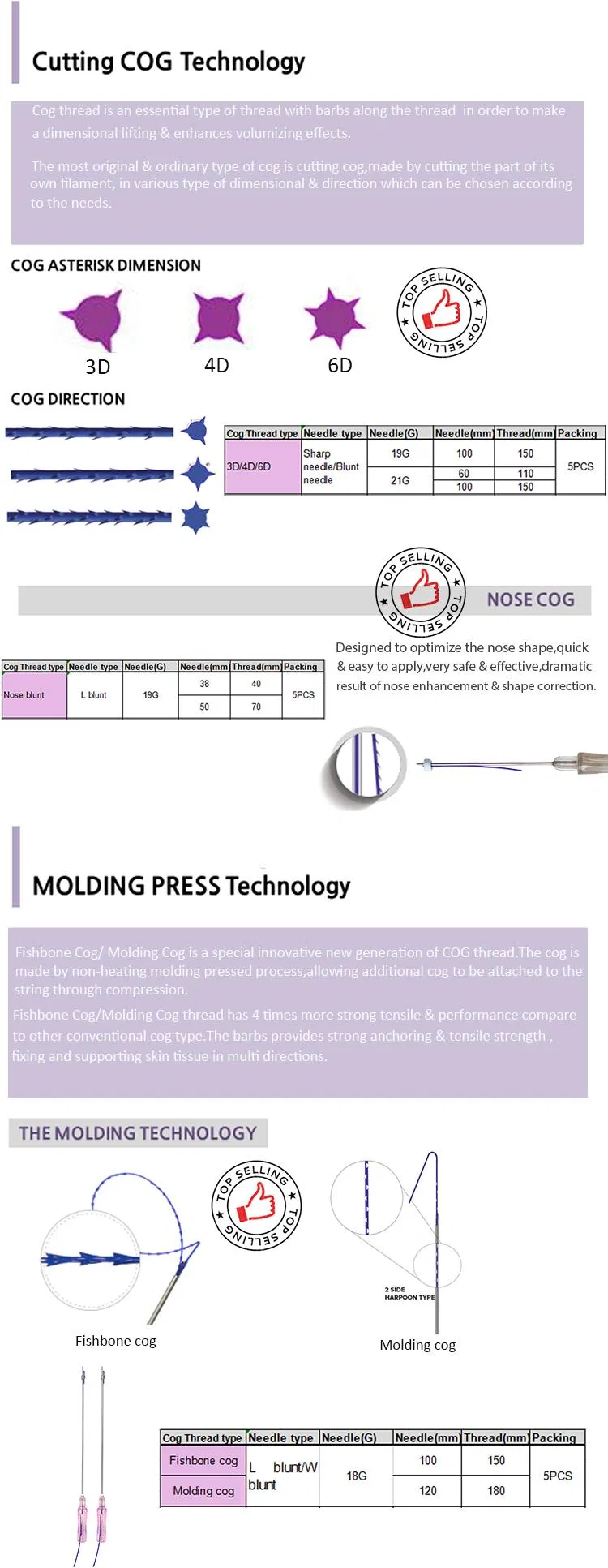One of The Most Popular Products Hyafilia Classic Petit Grand Impact Hyaluronic Acid Dermal Ha Filler Competitive Price Factory Supply Directly