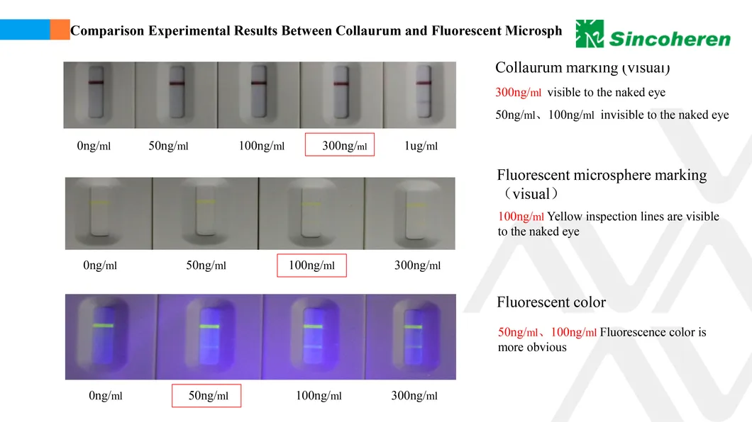 One Step Home Use Psa Prostate Antigen Diagnostic Test