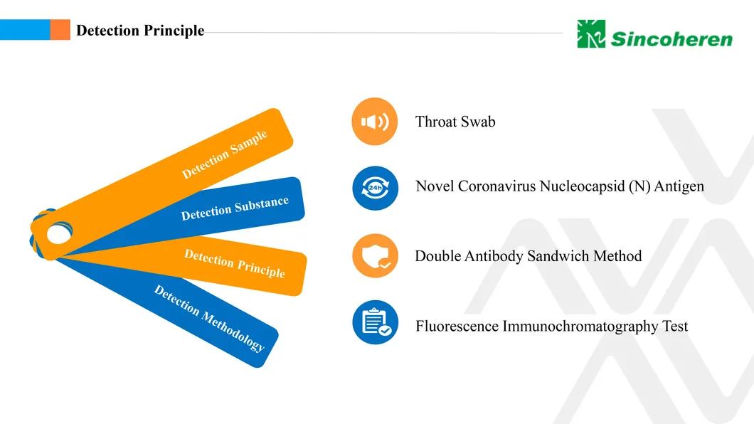 One Step Home Use Psa Prostate Antigen Diagnostic Test