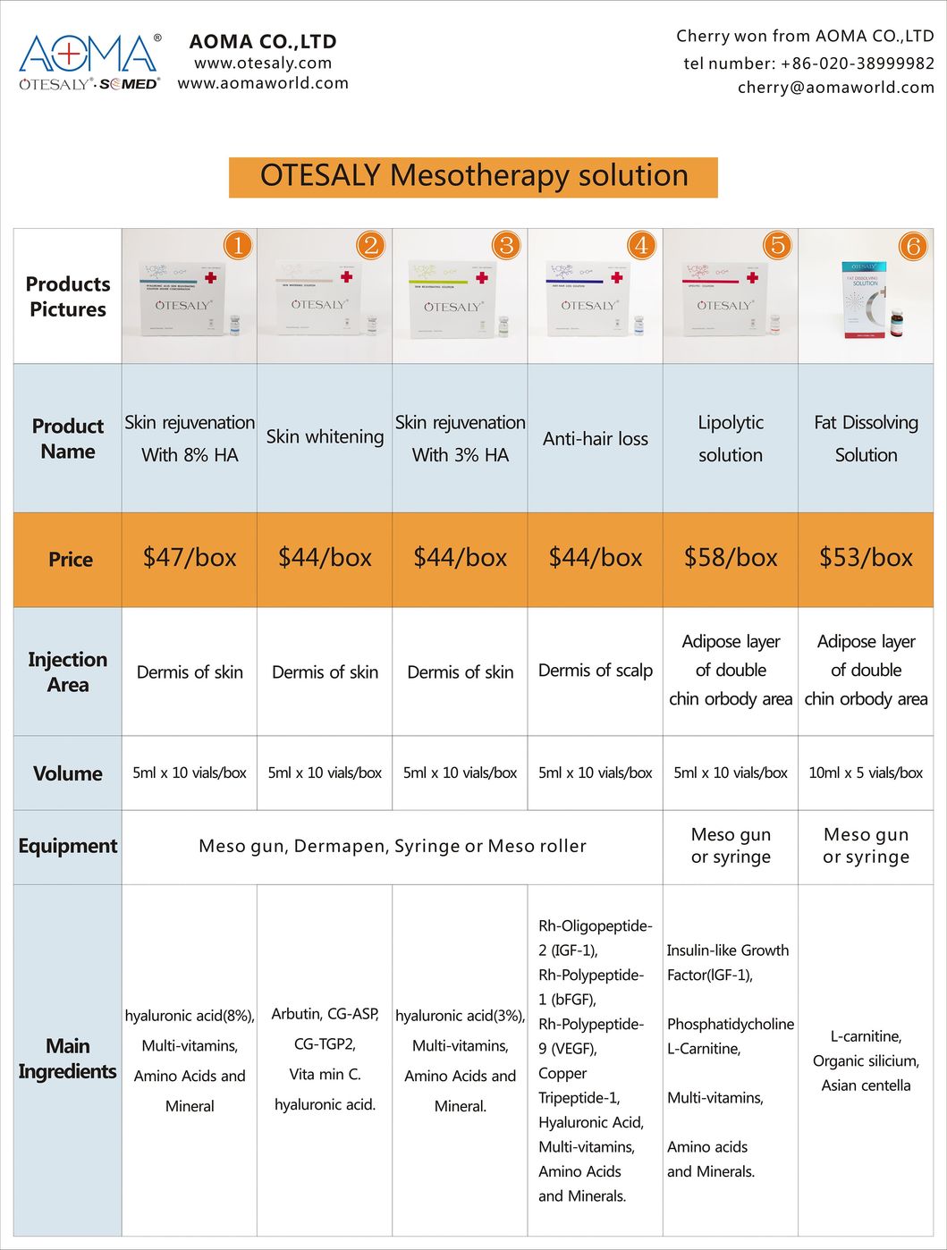 Otesaly Supplier Lipolyitic Solution Fat Reduce Fast Slimming Body Injection Mesotherapy Solution