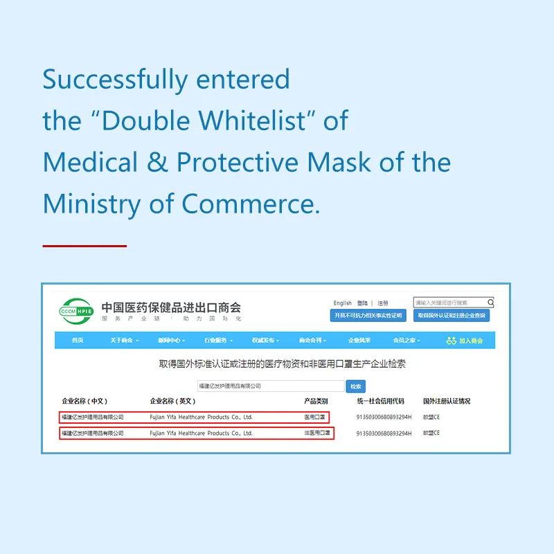 Palmjoy China Famous Brand Medical Face Mask Disposable Face Mask
