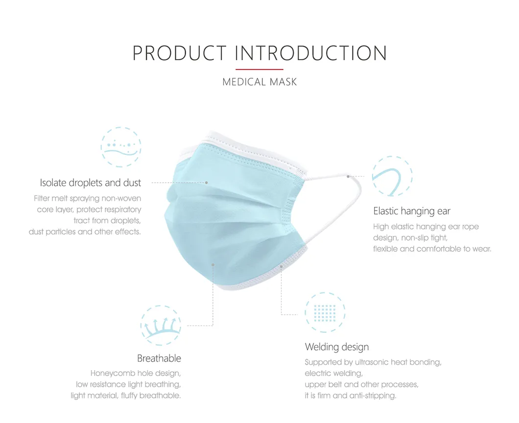 Palmjoy China Famous Brand Medical Face Mask Disposable Face Mask