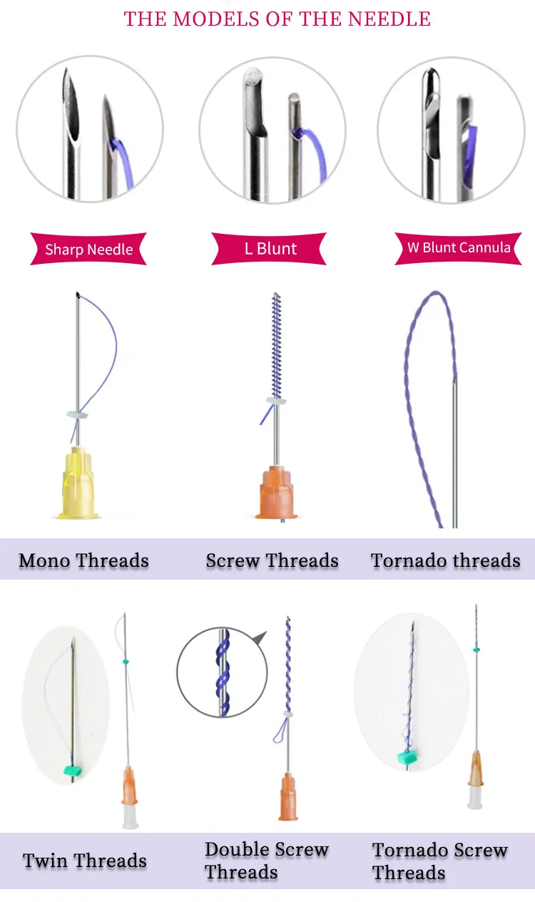 Pdo Thread Surgical Polydioxanone Suture for Body Lifting