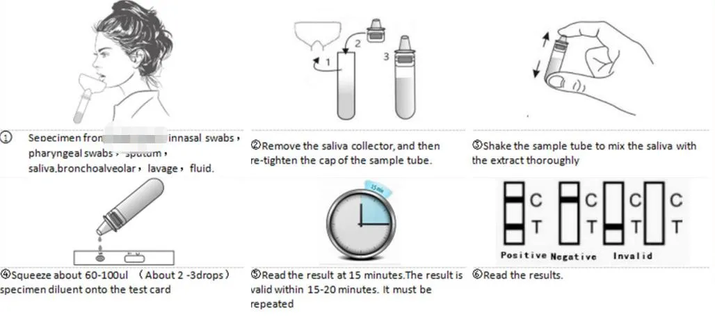 Pei/Bfarm Immunobio Coil Antigen Test Kit Saliva/Nasal Swab Rapid Test CE