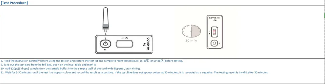 Pei/Bfarm Immunobio Self Test Antigen Test Kit Saliva/Sputum/Nasal Swab Self Diagnostic Test