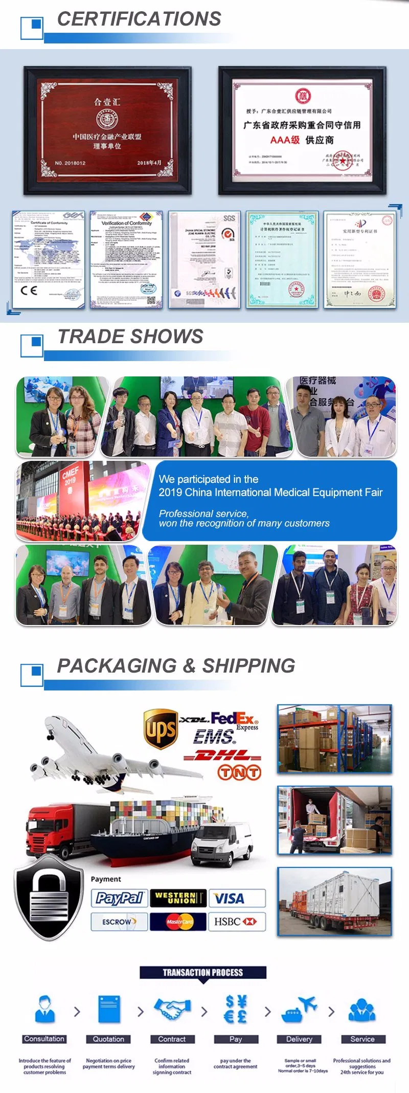 Plastic Luer Lock Slip 1cc Medical Syringe with Needle