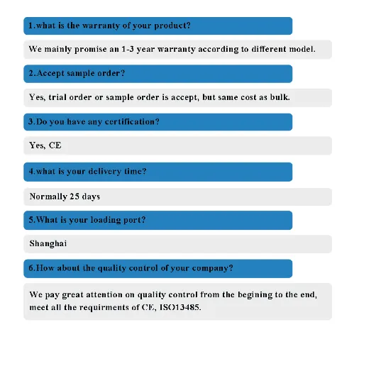 Polypectomy Snare Disposable Hot Polyp Snare