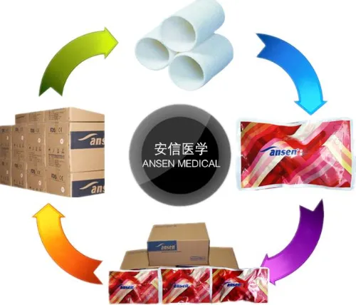 Polyurethane Coated Fiberglass Material Orthopedic Casting Tape for Fracture Fixation