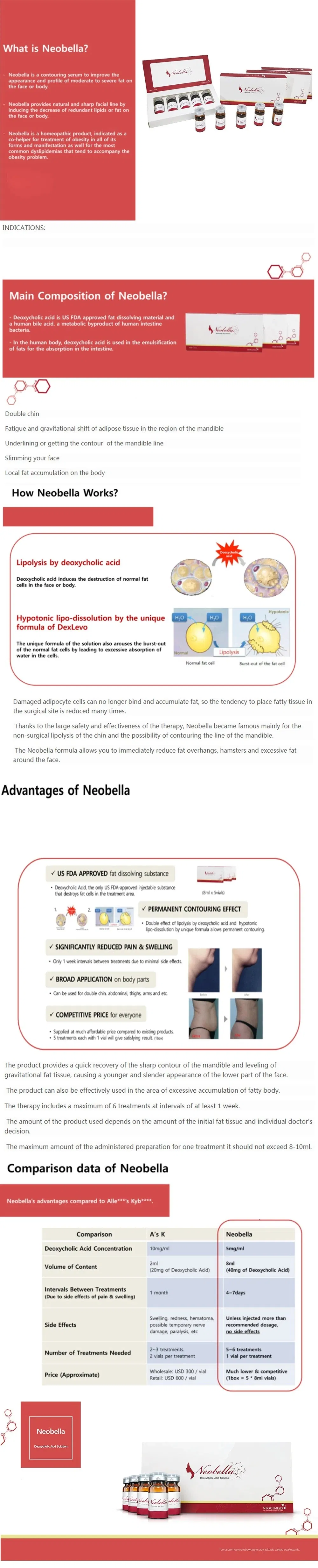 Popular South Korea Effective Weight Loss Products Manufacturer Wholesale Direct Sale High Quality Lipolytic Ppc Kabelline for Injection