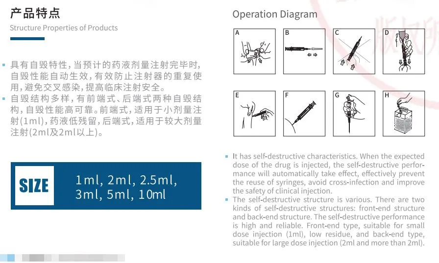 Precision Applications of Glue, 3ml 5ml Syringes and Blunt Tip Needles(14 15 16 18 19 20 21 22 23 25 Ga) - Great for Liquid Measurement, Ink Filling and Oil Dis