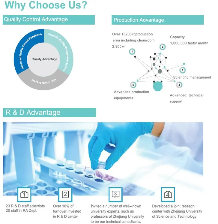 Private Label HCG Pregnancy Test Kit (Strip, cassette, midstream) -OEM Service Available