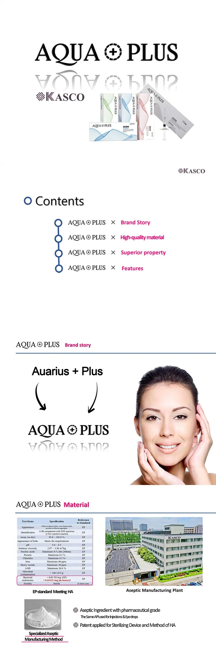 Revolax Hyaldew Metoo Neuramis Eptq Long Lasting Injectable Dermal Filler Hyaluronic Acid for Great Fuller Lips 2ml