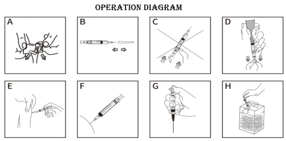 Safety Syringe Ad Auto Disable Vaccine Syringe