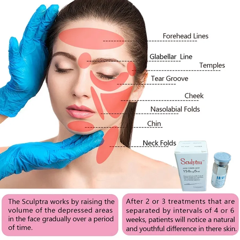 Sculptra Breast Injection Plla Acid Demal Filler