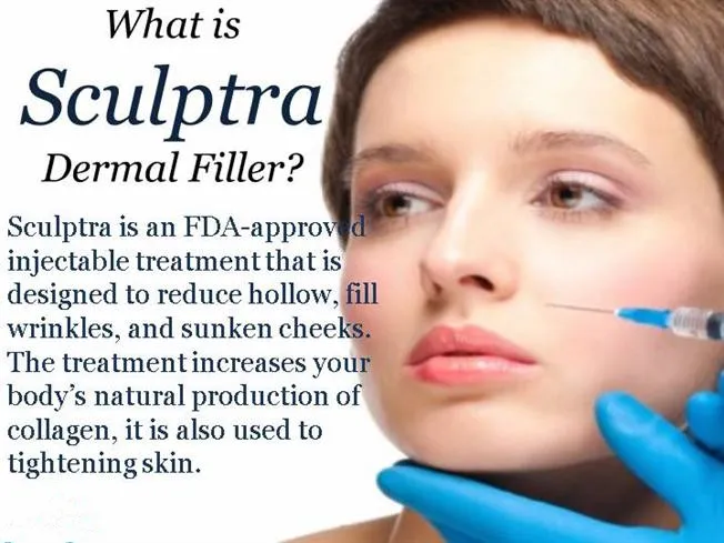 Sculptra Stimulates Collagen Production Plla Powder Poly L Lactic Acid Injection Derm Filler for Face