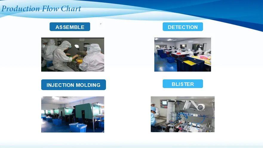 Sterile Plastic Syringe Luer Lock Connector Combi Stopper