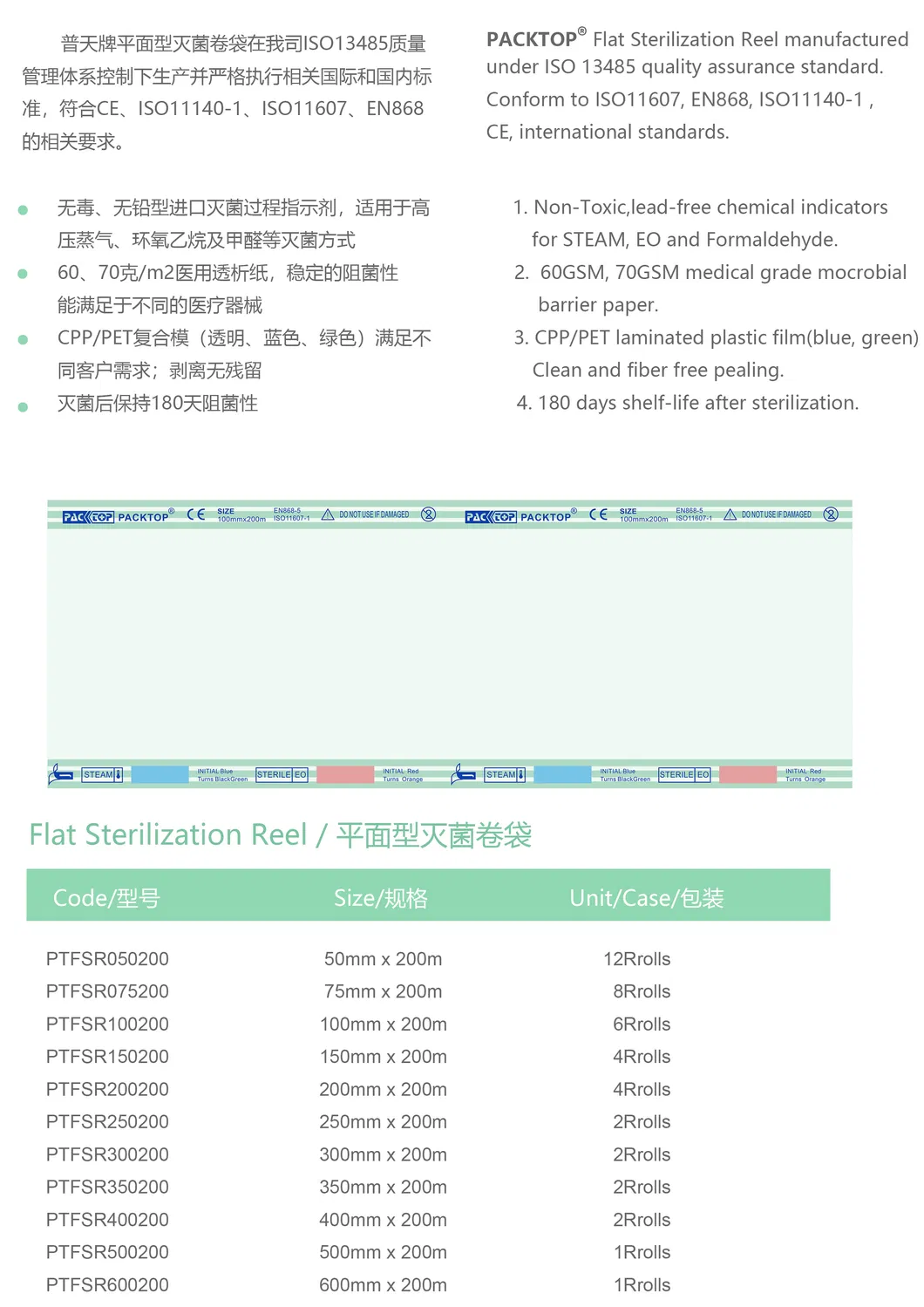 Sterilization Pouch Roll for Medical Consumables