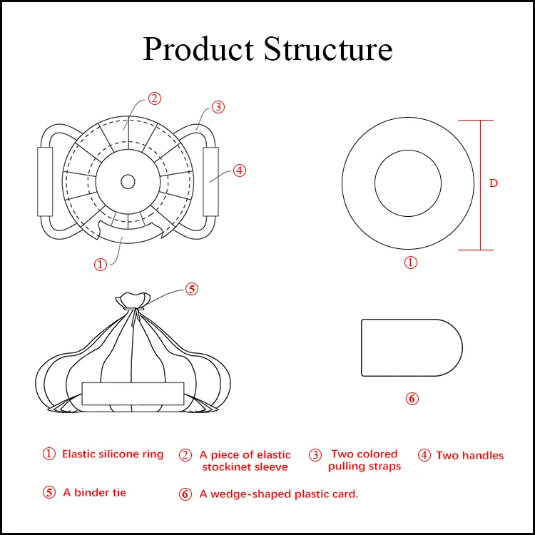 Sterilized Disposable Exsanguination Occlusion Tourniquet Cuff with Silicone Ring Medical/Surgical Product to Stop Bloodloss in Emergency Aid and Limb Surgeries