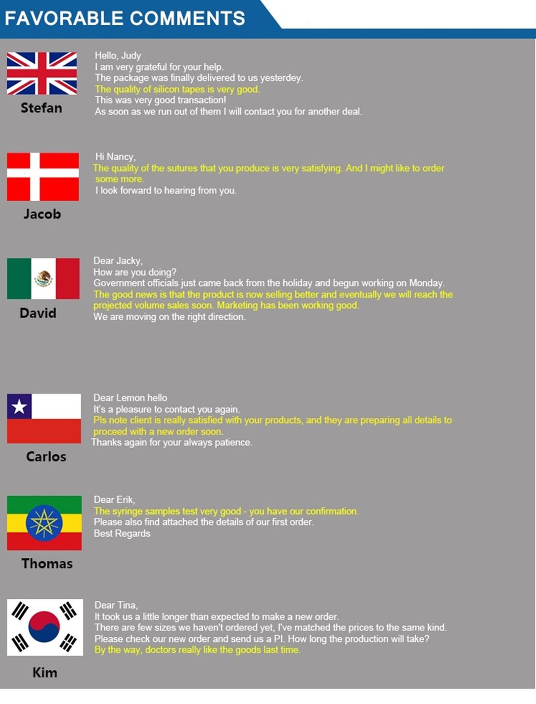 Stock 70% Non Woven Disposable Isopropyl Alcohol Prep Pads