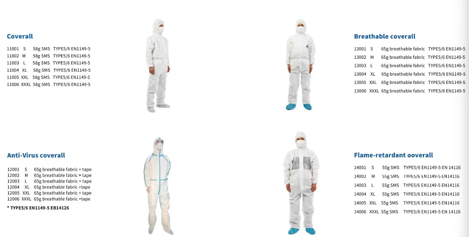 Surgical Gown SMS 45GSM CE Approved Eo Sterile for Hospital Use