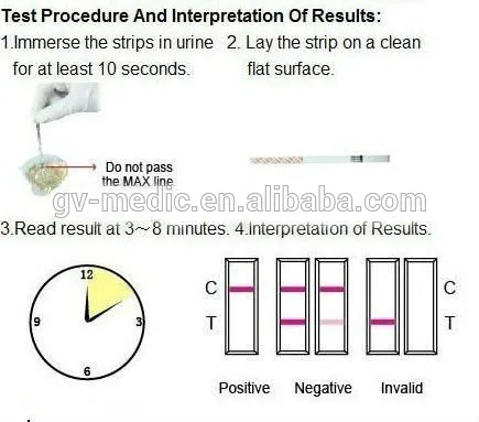 TCA Rapid Test One Step Tricyclic Antidepressants Urine Test