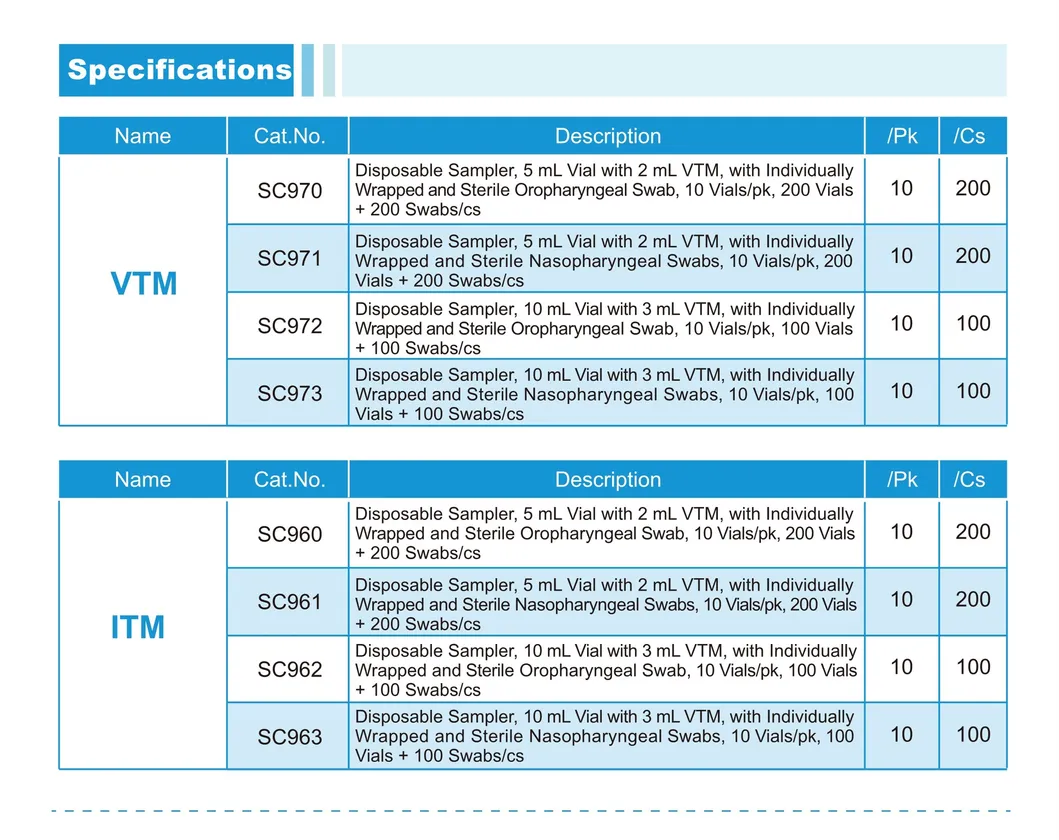 Techstar Vtm Flocked Nasal Swab and Throat Swab Test Collect Sampler