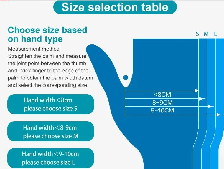 Test Report Approval Food Grade Clear Powder Free Disposable PVC Synthetic Vinyl Disposable Factory Examination Powder Free CE FDA Approved Nitrile/PVC Gloves