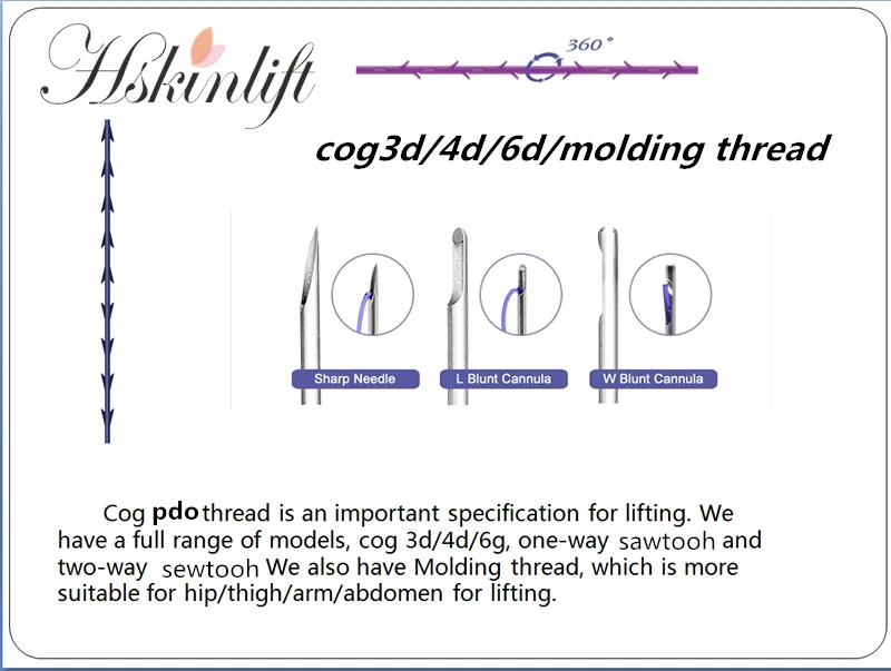 Thread Aesthetic Medical Mono/Screw/Tornado/Cog Pdo Thread Face Lift