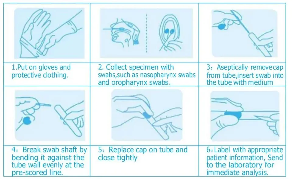 Viral Transport Medium Medical Vtm Test Testing Collection Kits