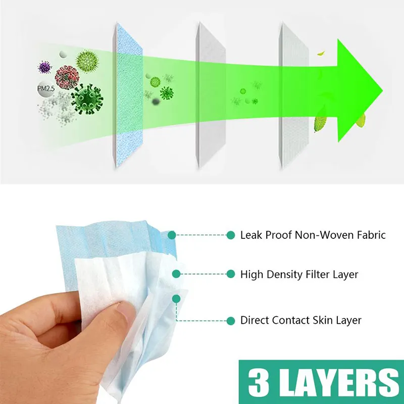 Wholesale Anti Virus Flu 3 Ply Non Woven Disposable Protective Earloop Face Mask Masks