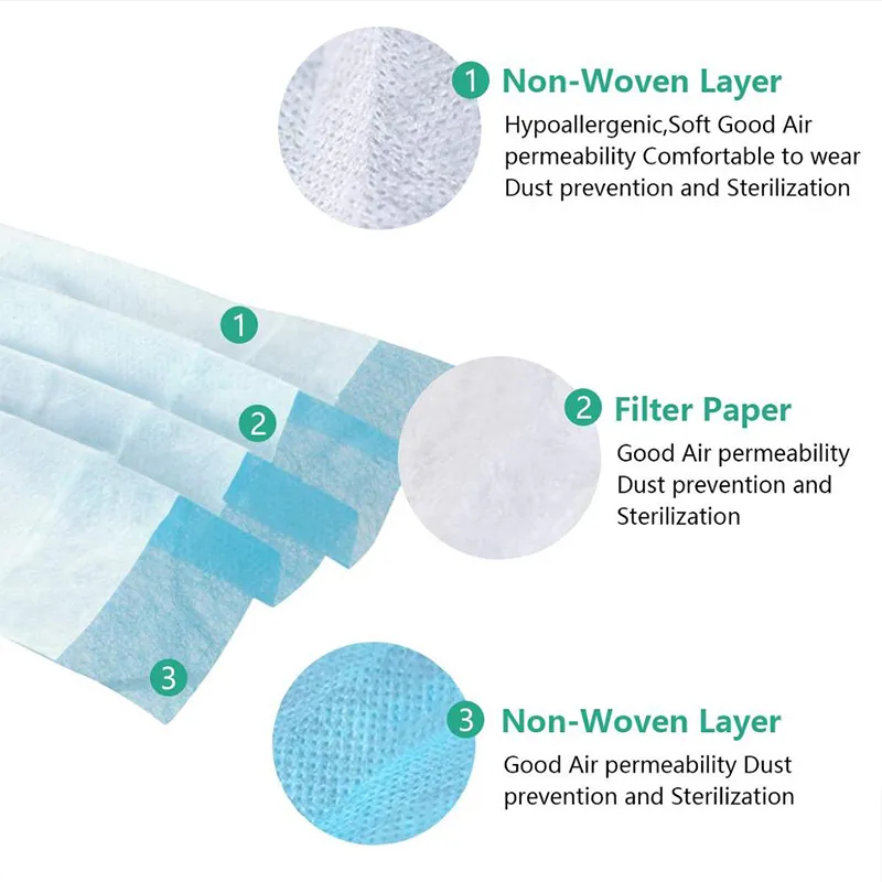 Wholesale Anti Virus Flu 3 Ply Non Woven Disposable Protective Earloop Face Mask Masks