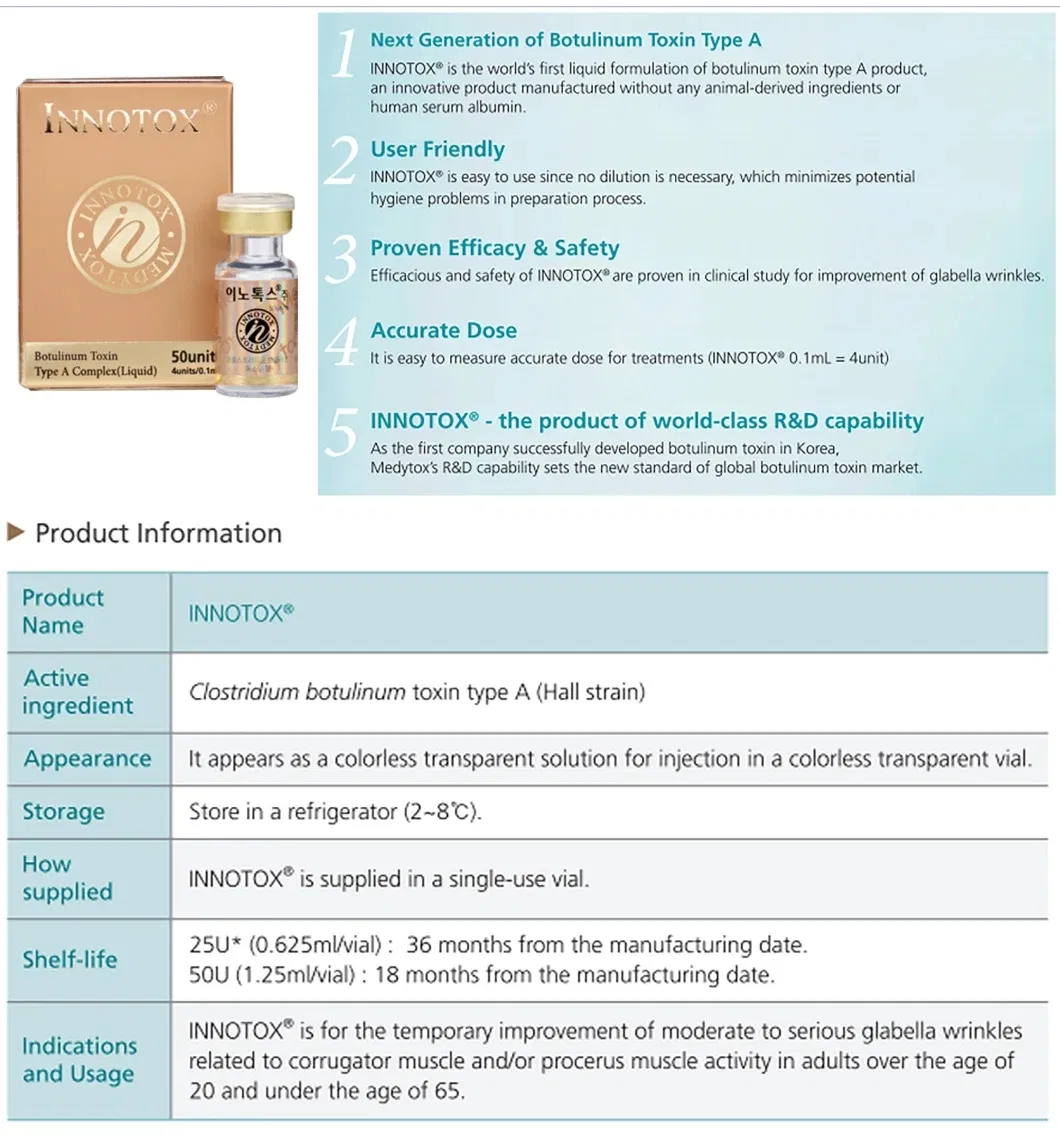 Wholesale Hyaluronic Acid and Innotox Liquid Botax Injection Rentox Hutox Bo Tulax Meditoxin Nabota Btx Wrinkle Removal 50ui 100uid Dermal Filler