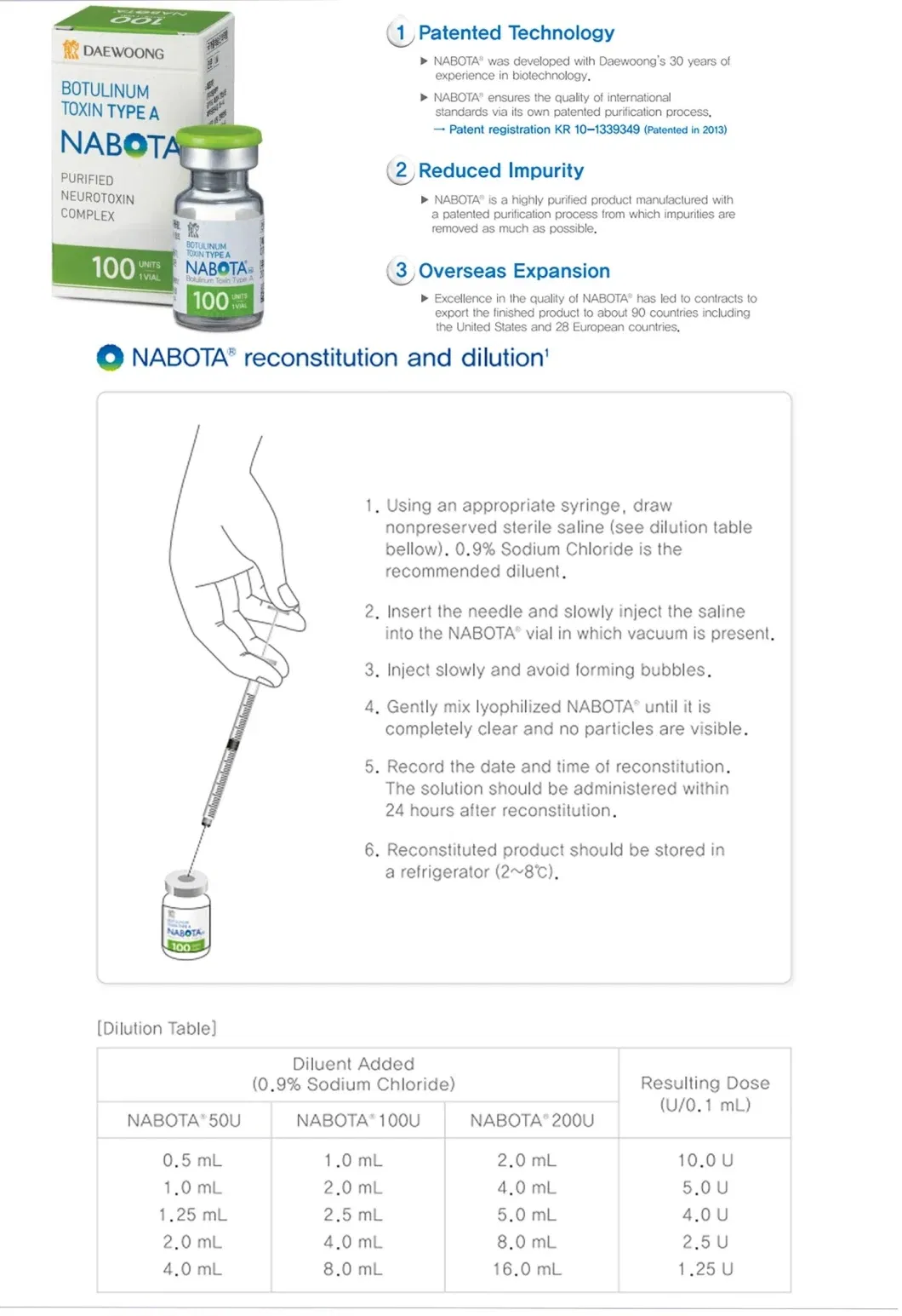 Wholesale Hyaluronic Acid and Innotox Liquid Botax Injection Rentox Hutox Bo Tulax Meditoxin Nabota Btx Wrinkle Removal 50ui 100uid Dermal Filler