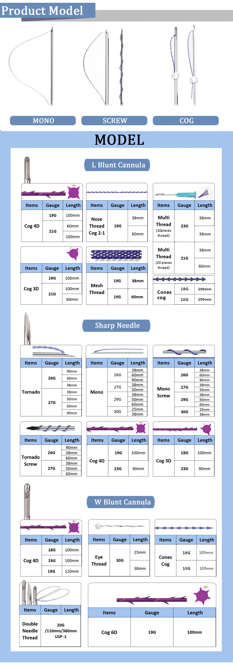 Yarn Wholesale Beauty V Line Lifting Face Wrinkle Removal Pdo with Needle Thread
