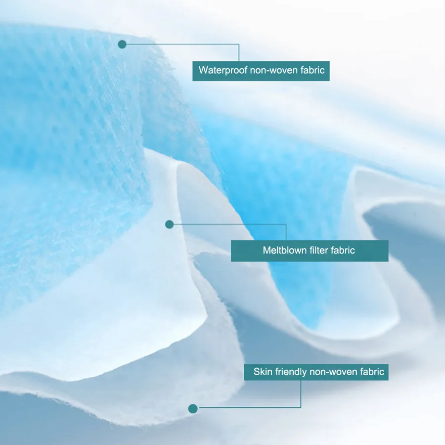 Yy/T 0969-2013 Daily Medical Use 3 Layers Disposable Medical Surgical Mask